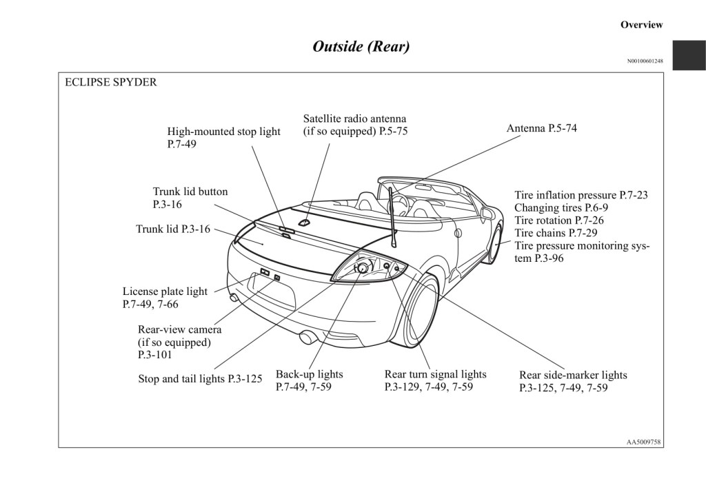 Picture of: – Mitsubishi Eclipse Owner’s Manual  English – Carmanuals