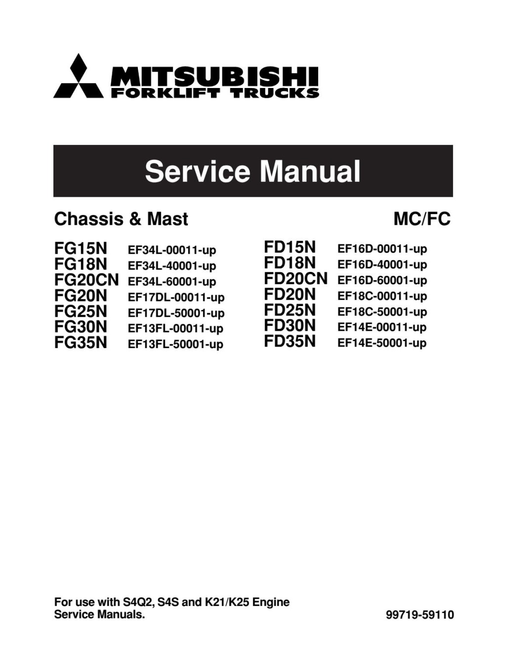 Picture of: MITSUBISHI FGN FORKLIFT TRUCKS Service Repair Manual SN：FD