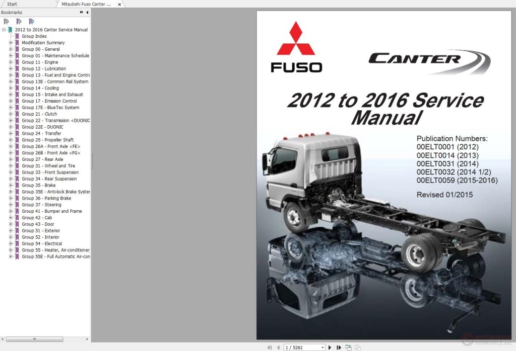 Picture of: Mitsubishi Fuso Canter – Service Manual  Auto Repair