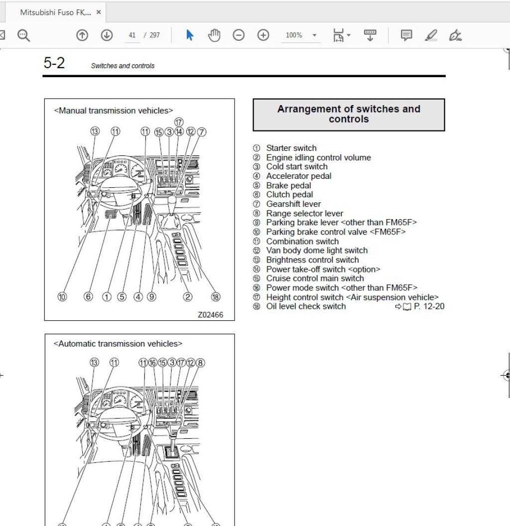 Picture of: Mitsubishi Fuso FK,FM  Owner’s Manual –