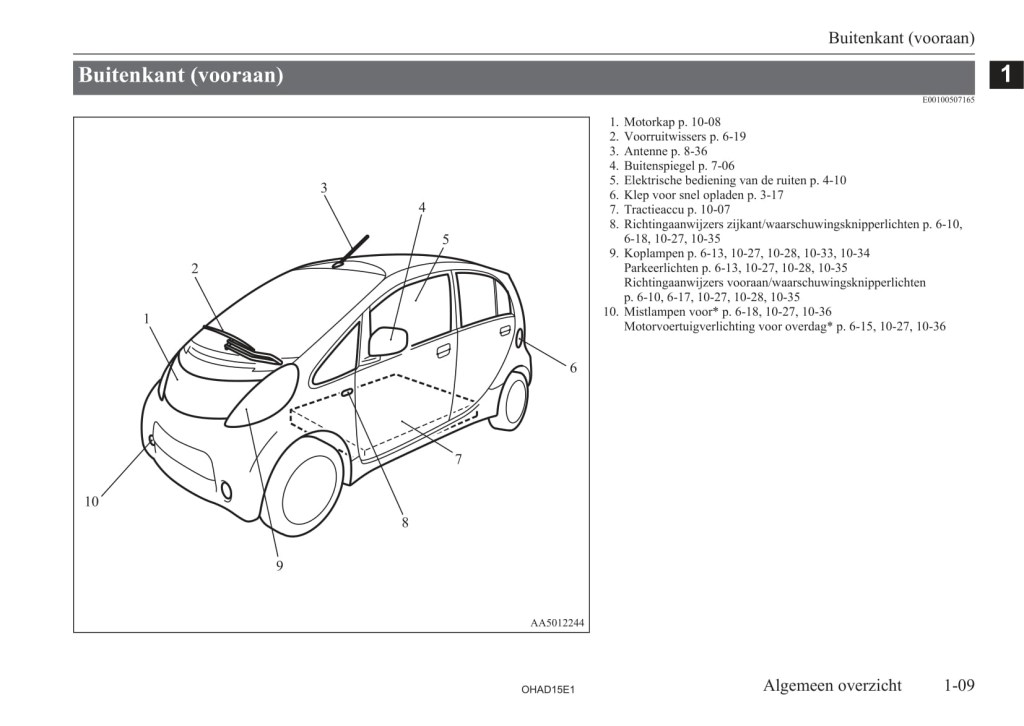 Picture of: Mitsubishi I-MIEV Handbuch  –