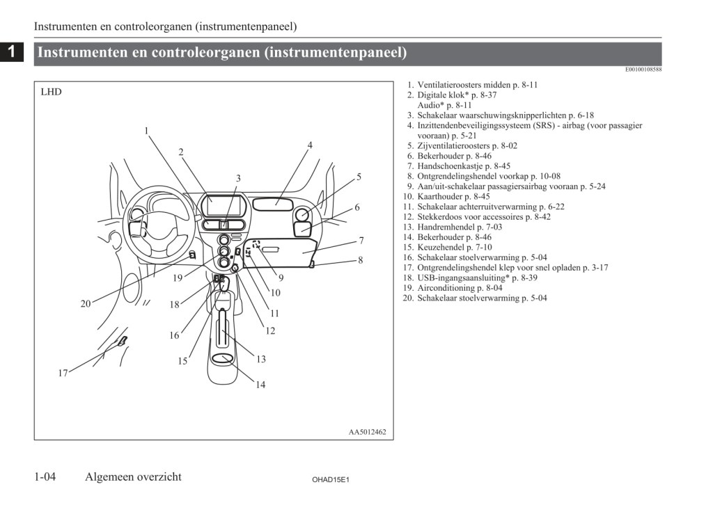 Picture of: – Mitsubishi I-MIEV Owner’s Manual  Dutch – Carmanuals