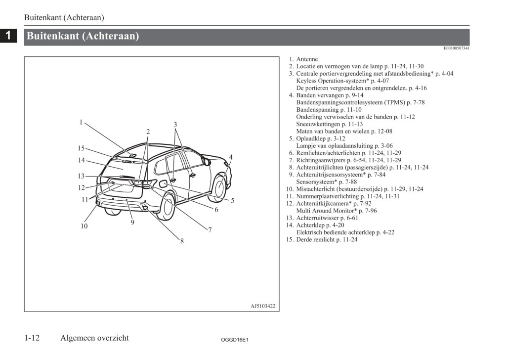 Picture of: – Mitsubishi Outlander PHEV Owner’s Manual  Dutch