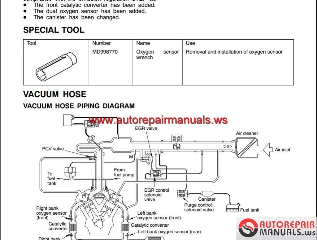 Picture of: Mitsubishi Pajero – Service Manual  Auto Repair Manual